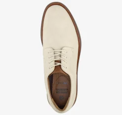 Momentum Plain Toe